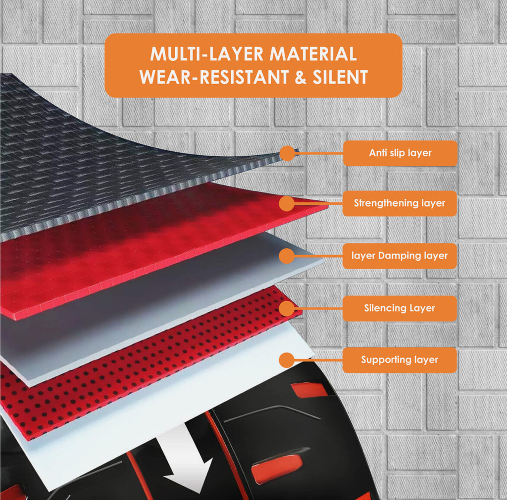 Pro Abs Roller Exercise Wheel